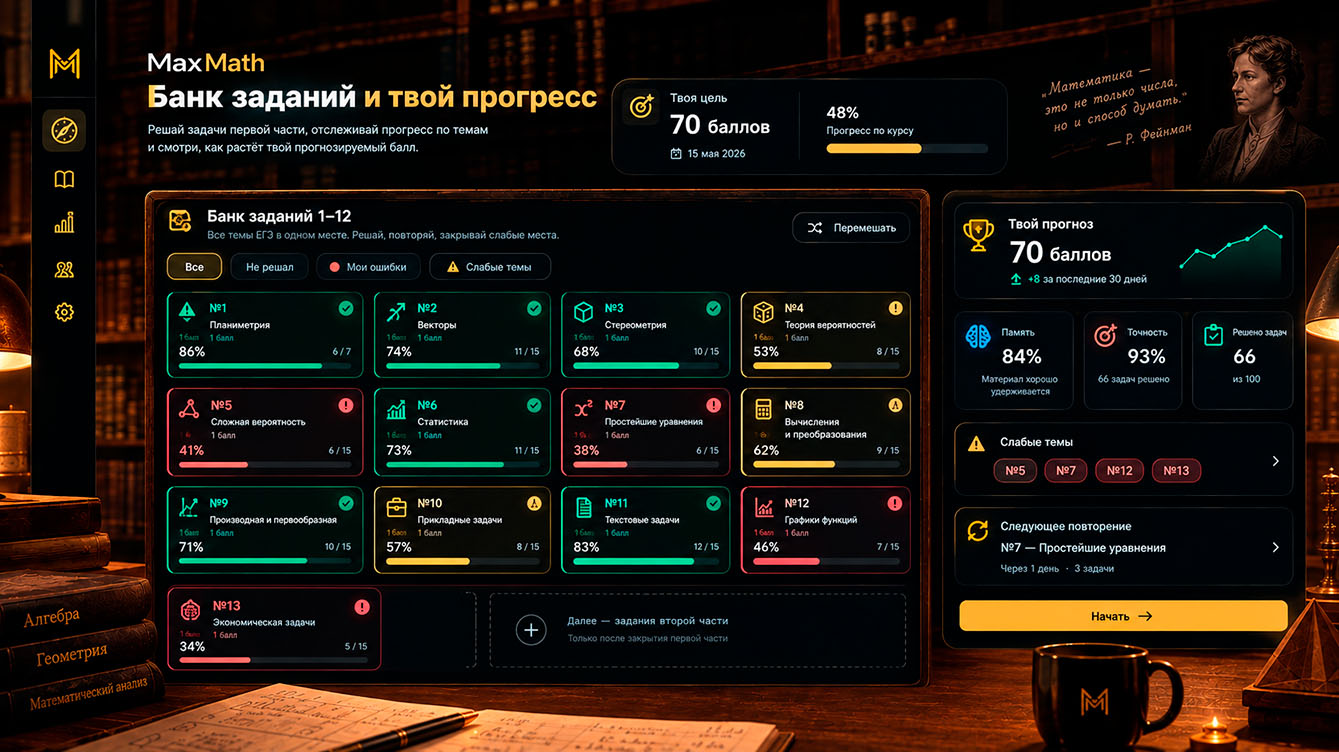 Банк заданий первой части ЕГЭ и аналитика прогноза баллов MaxMath